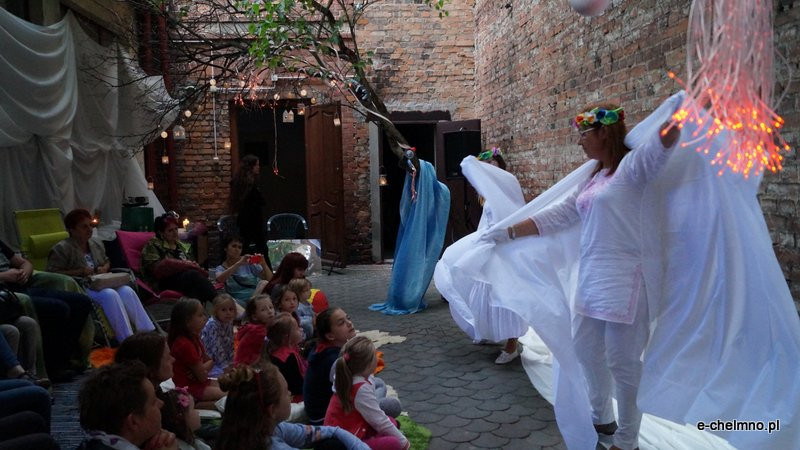 Chełmińskie Bramy Czasu