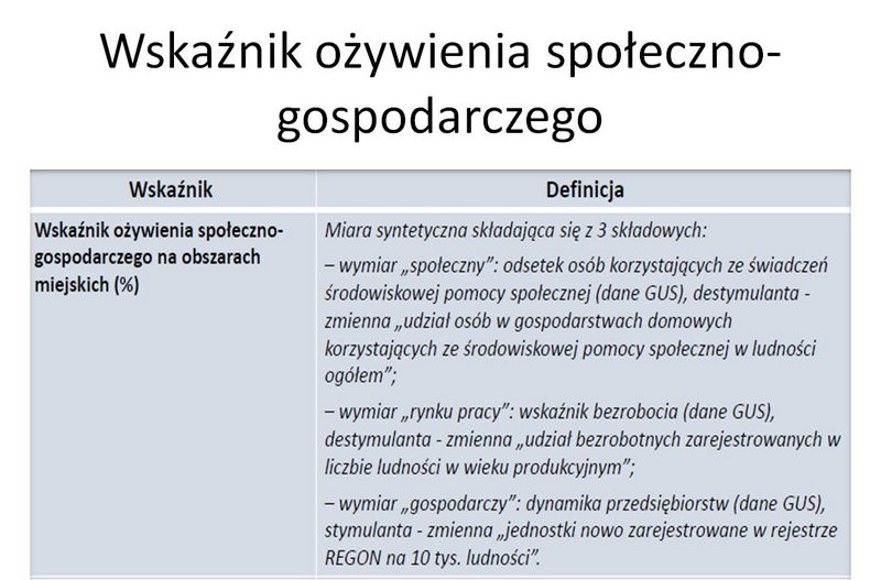 Spotkanie konsultacyjne w Urzędzie Miasta