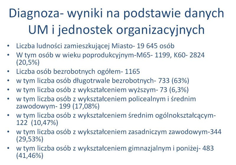 Spotkanie konsultacyjne w Urzędzie Miasta