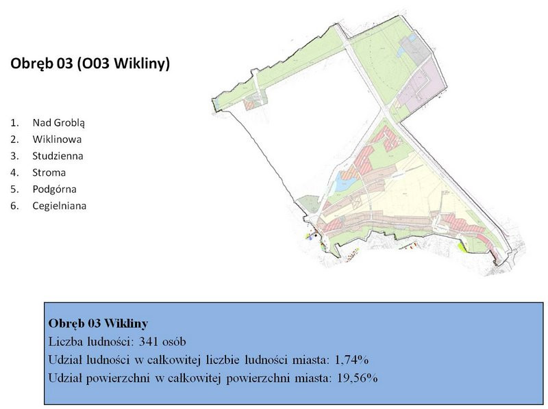 Spotkanie konsultacyjne w Urzędzie Miasta