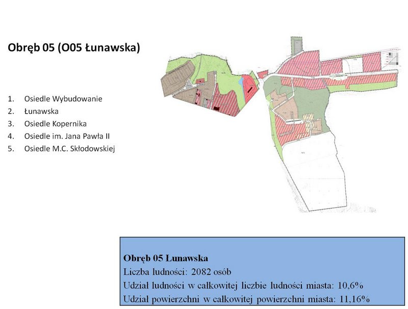 Spotkanie konsultacyjne w Urzędzie Miasta