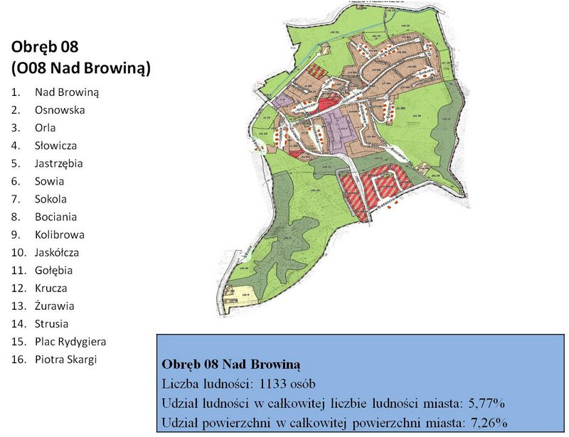 Spotkanie konsultacyjne w Urzędzie Miasta