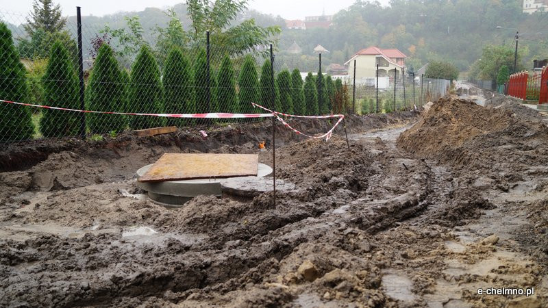 Kto odpowiedzialny za 