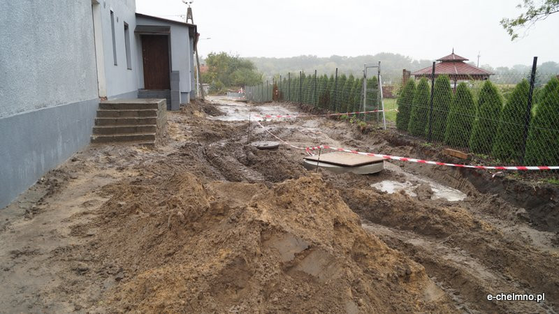 Kto odpowiedzialny za 