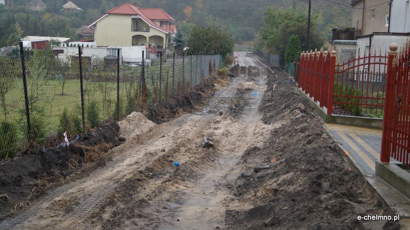 Kto odpowiedzialny za 