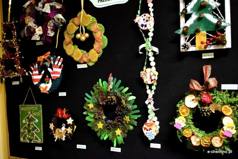 Podsumowanie konkursu 