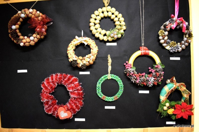 Podsumowanie konkursu 