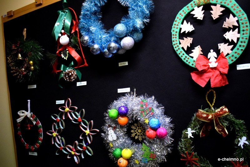 Podsumowanie konkursu 