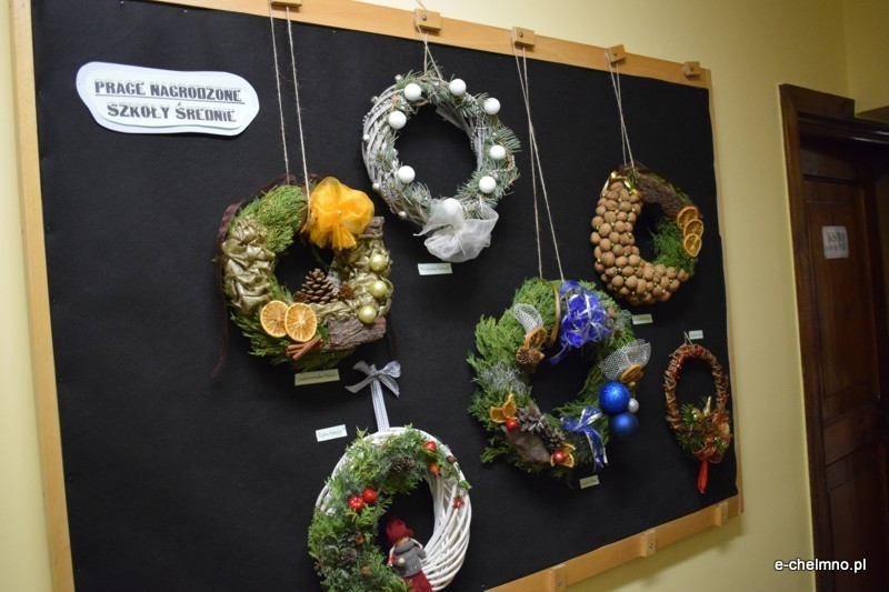 Podsumowanie konkursu 