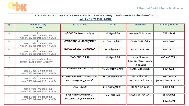 Prezentacja witryn biorących udział w plebiscycie na na najpiękniejszą witrynę Walentynkową 2017