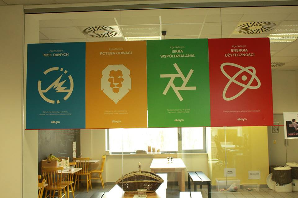 Wyjazd uczniów Zespołu Szkół nr 2 do 