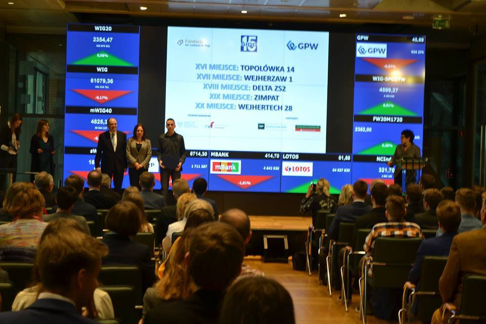 Nasi przywożą nagrody ze stolicy !!!