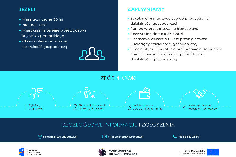 Promocja projektu ?Kujawsko-Pomorska Strona Biznesu