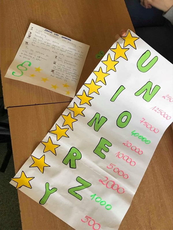 Tworzenie gry edukacyjnej podsumowującej prawa człowieka na lekcji w.o.s.