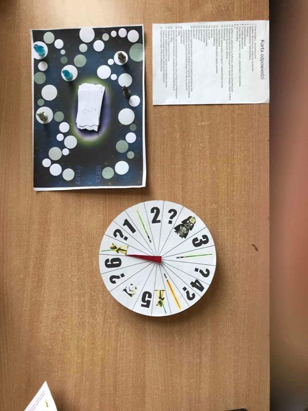Tworzenie gry edukacyjnej podsumowującej prawa człowieka na lekcji w.o.s.