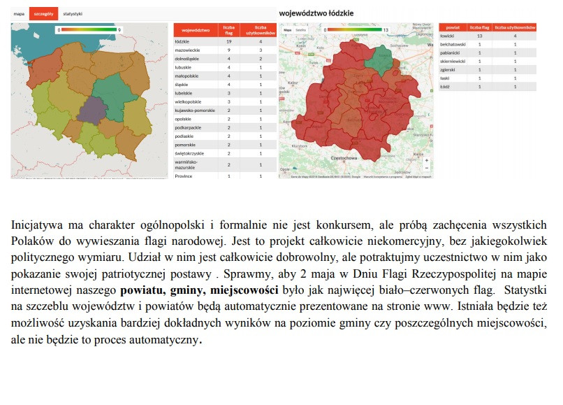 Weź udział w akcji: 