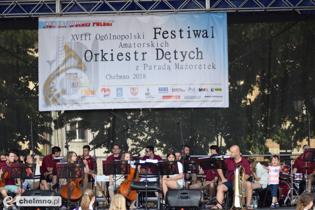 Koncert orkiestr dętych z Węgier i Ukrainy