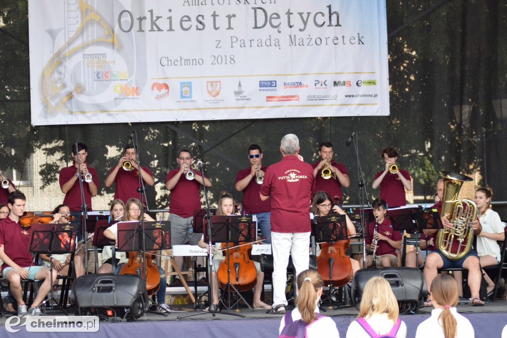 Koncert orkiestr dętych z Węgier i Ukrainy