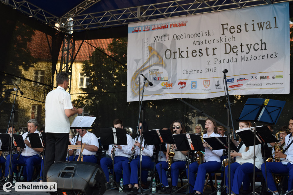 Koncert orkiestr dętych z Węgier i Ukrainy