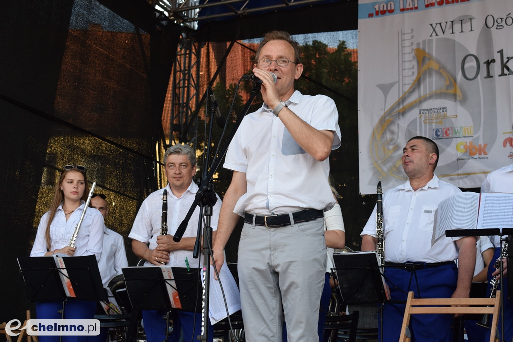 Koncert orkiestr dętych z Węgier i Ukrainy