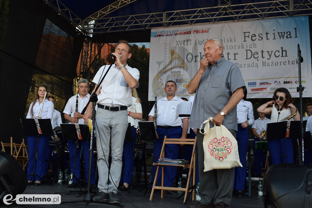 Koncert orkiestr dętych z Węgier i Ukrainy