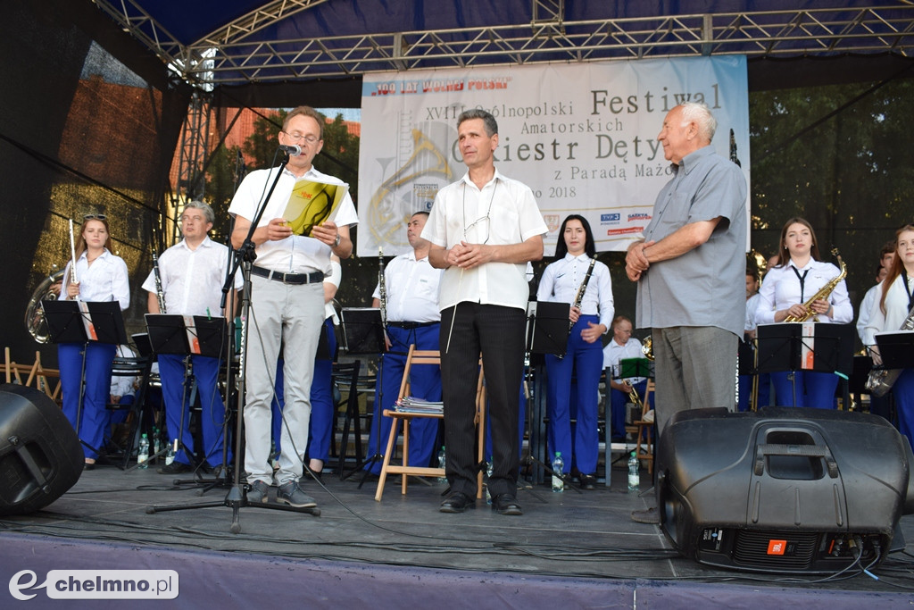 Koncert orkiestr dętych z Węgier i Ukrainy