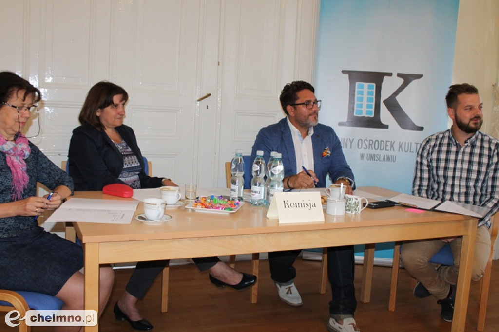 Wyniki konkursu na inicjatywy lokalne 2018