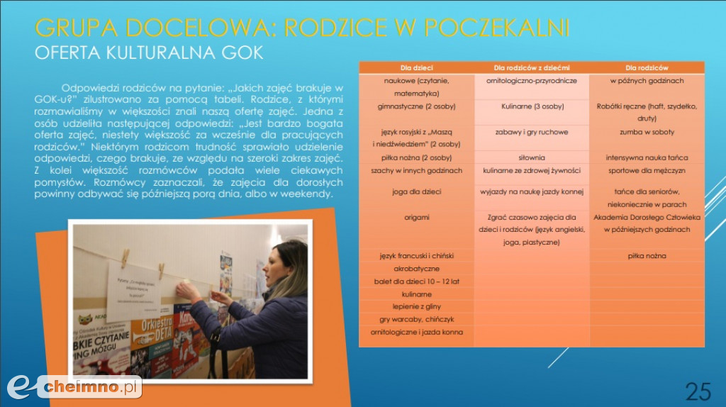 Raport z diagnozy już gotowy