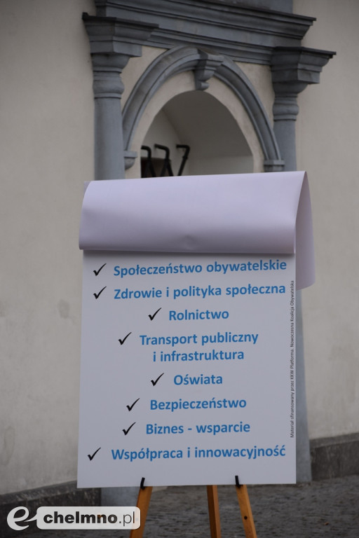 Prezentacja Kandydatów do Rady Powiatu z Koalicji Obywatelskiej