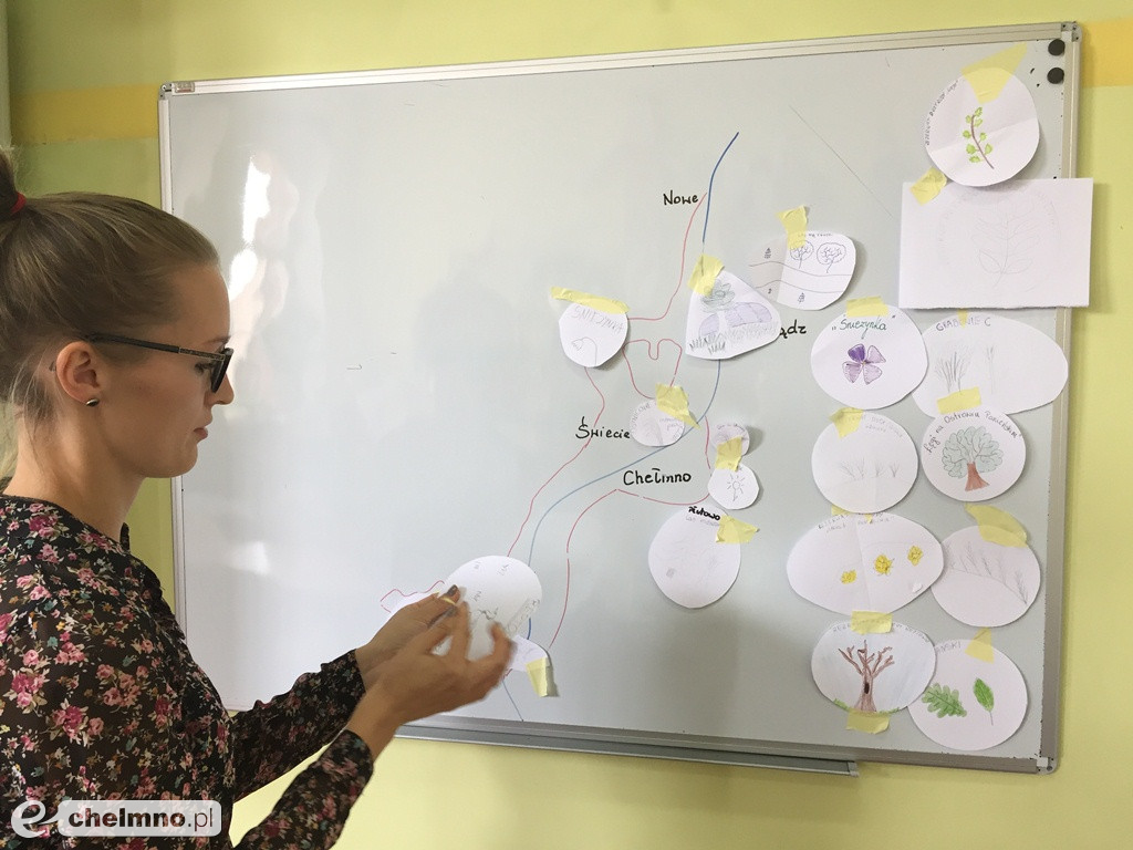 Ciekawe zajęcia z EKOLIDEREM w SP Nr1
