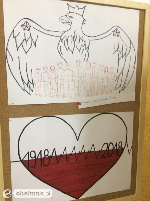 Konkurs plastyczny: Mural dla Niepodległej