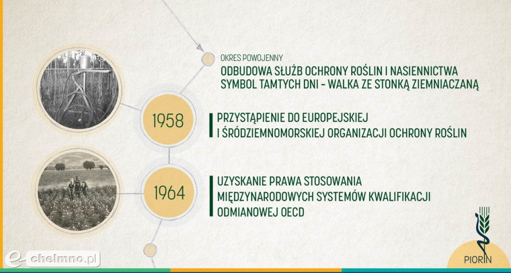 100 lat ochrony roślin i nasiennictwa w Polsce