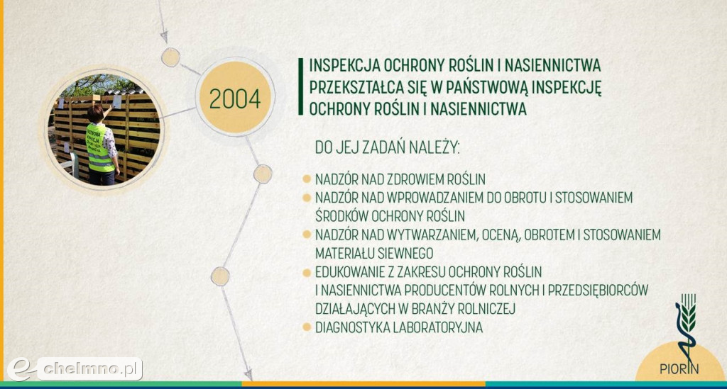 100 lat ochrony roślin i nasiennictwa w Polsce