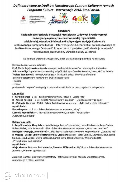 Kornelia Jagodzińska wyróżniona na Festiwalu Przyśpiewek Ludowych