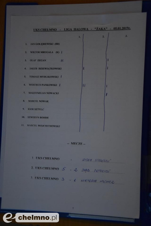 Młodzi piłkarze UKS z kompletem punktów na zawodach.