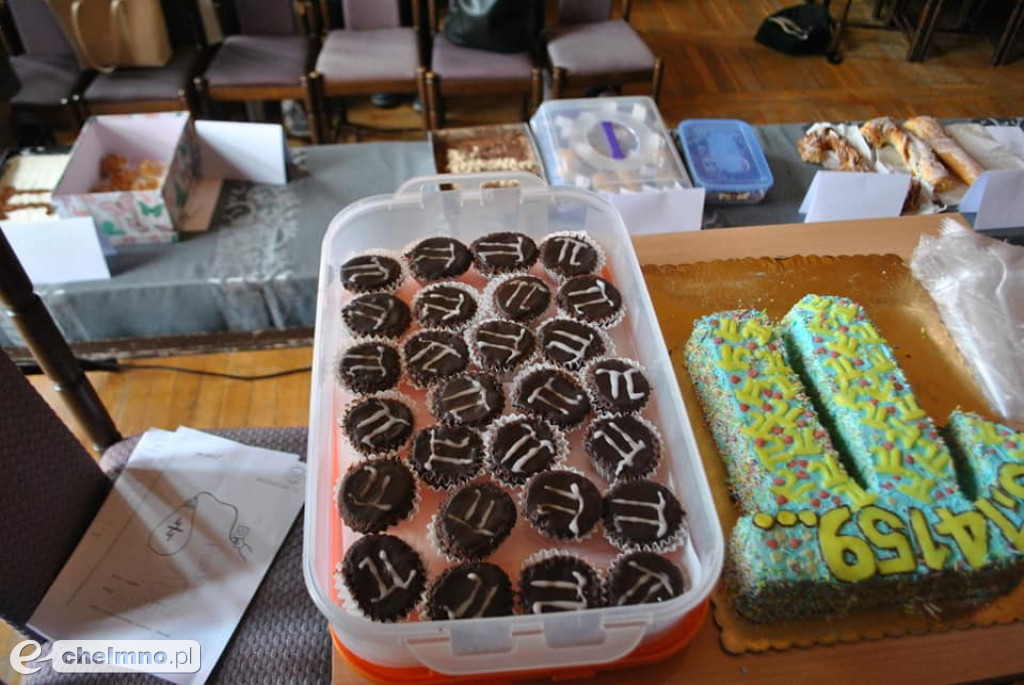 Międzynarodowy Dzień Liczby Pi