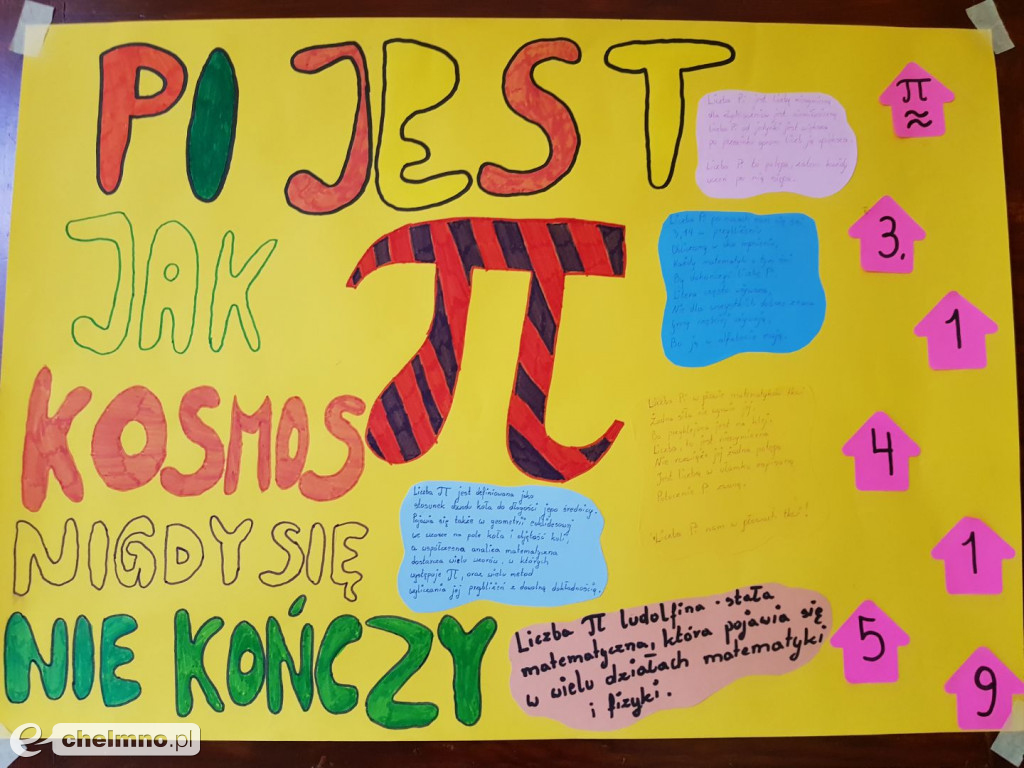 W Jedynce padł rekord szkoły w rozwinięciu liczby Pi