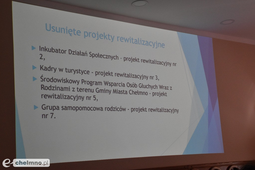 Konsultacje ws. aktualizacji Lokalnego Programu Rewitalizacji