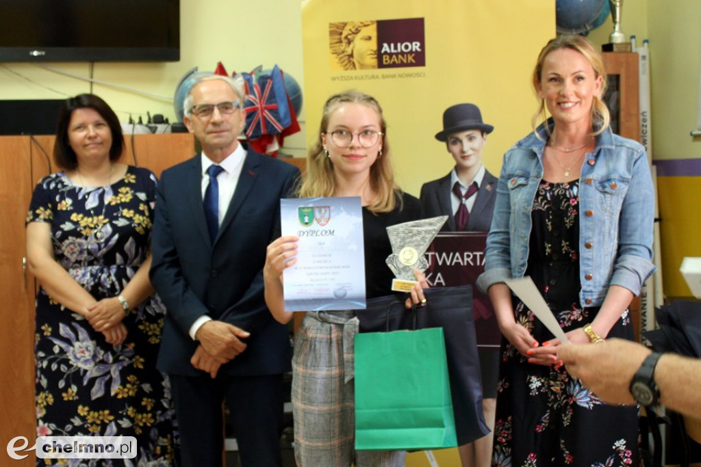 Konkurs Mistrz Mapy 2019