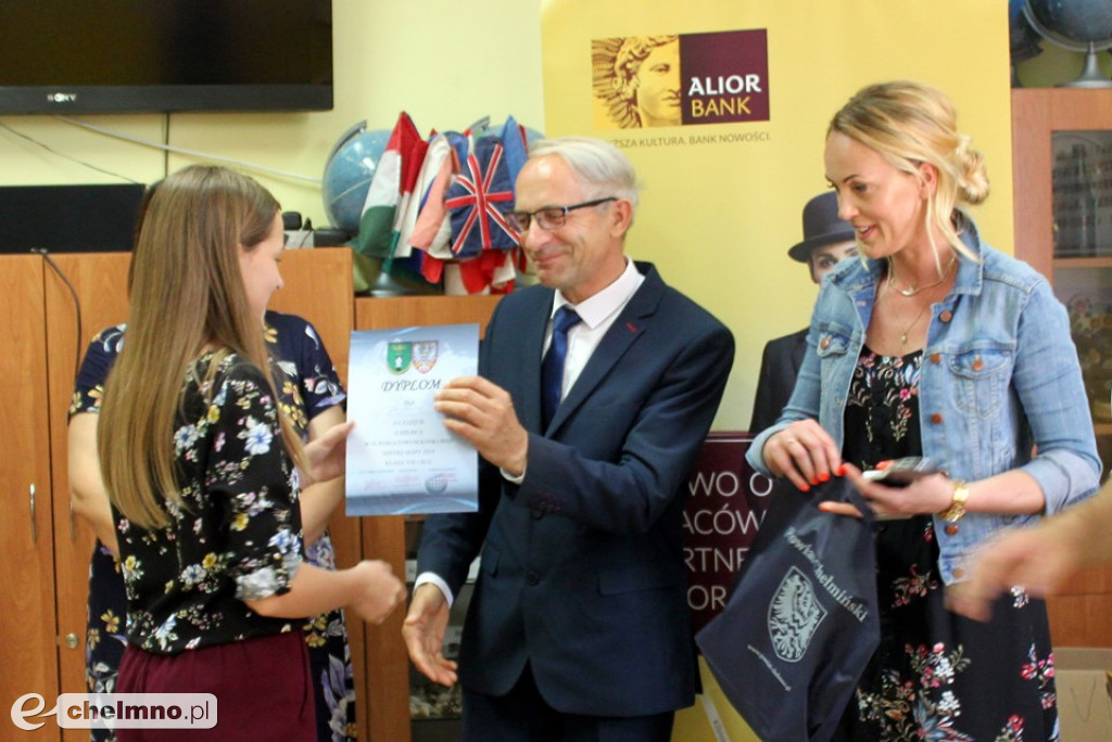 Konkurs Mistrz Mapy 2019