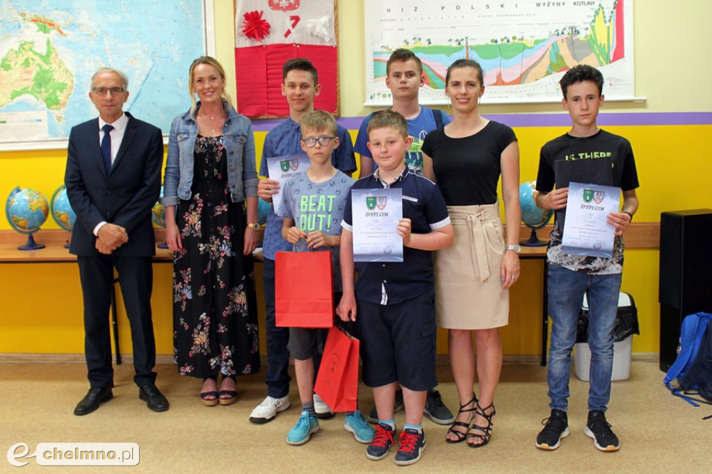 Konkurs Mistrz Mapy 2019