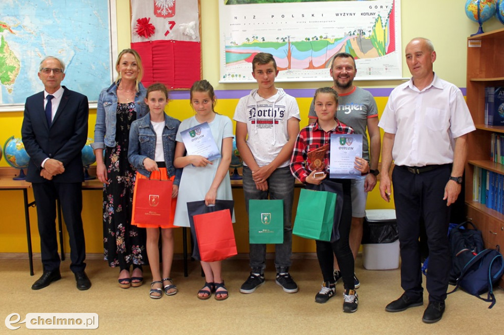 Konkurs Mistrz Mapy 2019