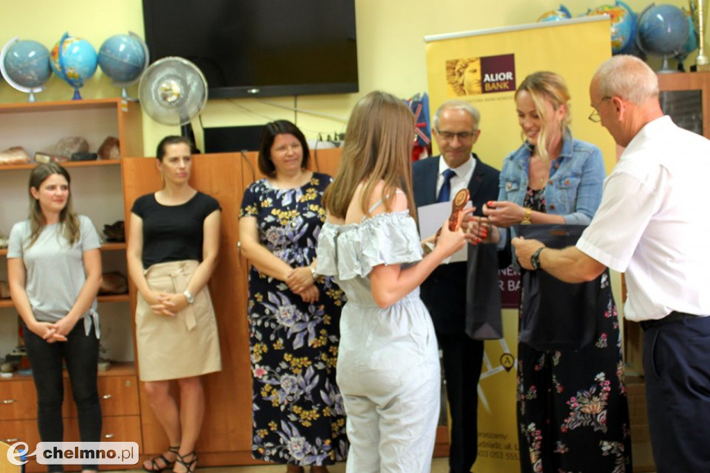 Konkurs Mistrz Mapy 2019