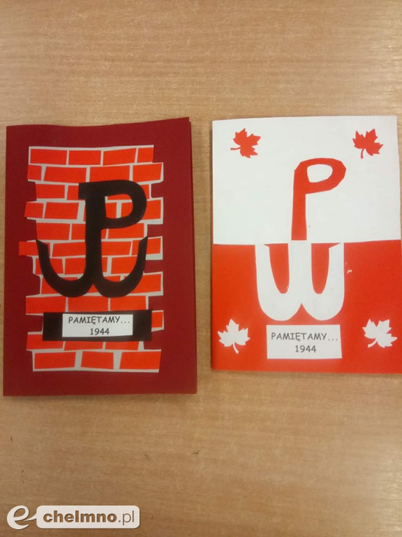 Projekt Edukacyjny Piękna Nasza Polska Cała