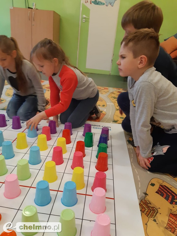 Projekt Edukacyjny Piękna Nasza Polska Cała