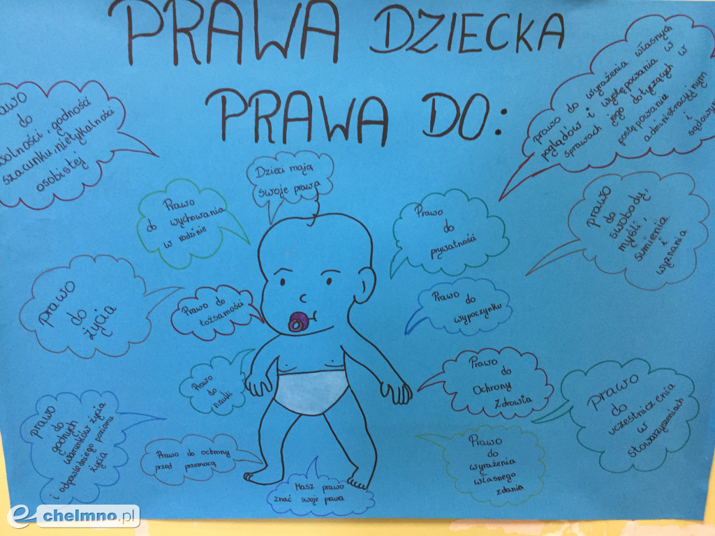 Międzynarodowy Dzień Praw Dziecka w SP nr 1