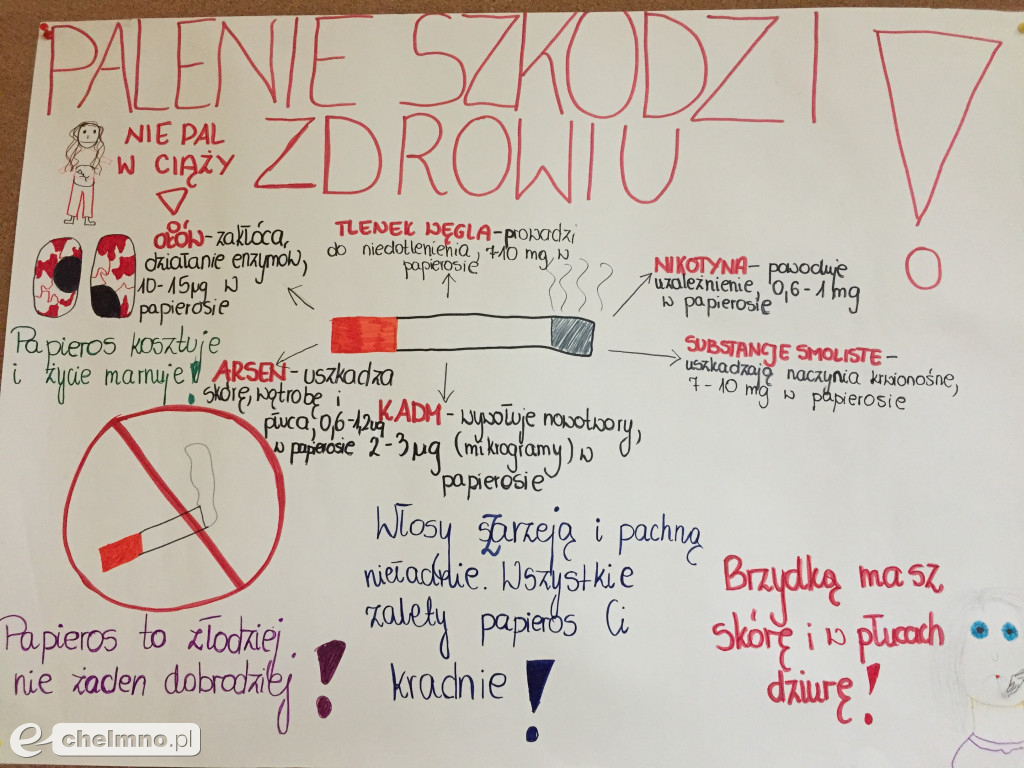 W SP nr 1 akcja: Palenie kosztuje i szkodzi
