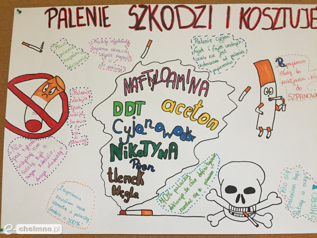 W SP nr 1 akcja: Palenie kosztuje i szkodzi