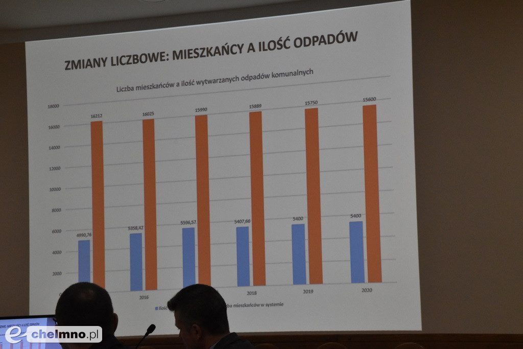 Nowe zasady gospodarowania odpadami