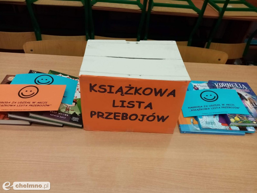 Biblioteczne konkursy i akcje oraz chemia w kuchni